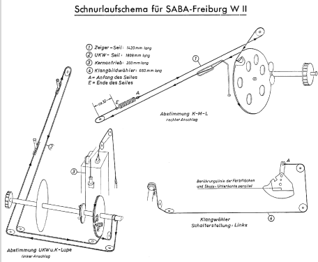 Freiburg W II ; SABA; Villingen (ID = 843145) Radio