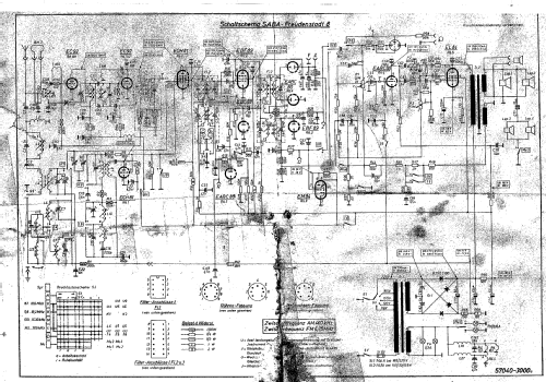 Freudenstadt 8; SABA; Villingen (ID = 1758803) Radio