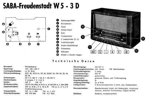 Freudenstadt W5-3D; SABA; Villingen (ID = 9750) Radio