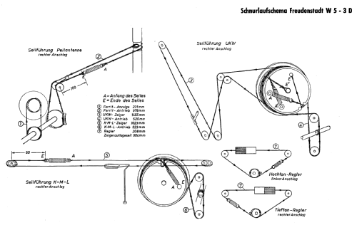 Freudenstadt W5-3D; SABA; Villingen (ID = 9751) Radio