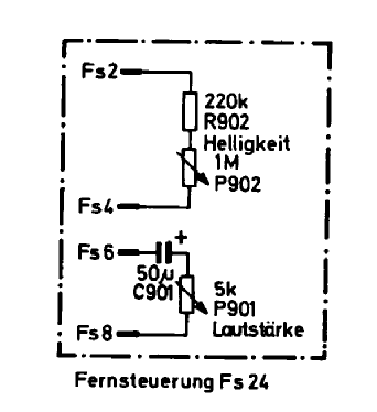 FS24; SABA; Villingen (ID = 2836040) Misc