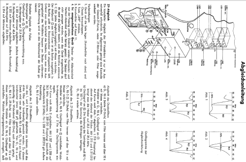Fürstenberg S116V Vollautomatic; SABA; Villingen (ID = 254103) Television