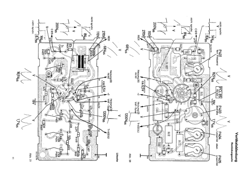 Fürstenberg S153 Automatic; SABA; Villingen (ID = 2620155) Television