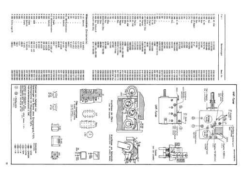 Fürstenberg S153 Automatic; SABA; Villingen (ID = 2620162) Television