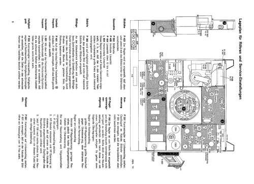 Fürstenberg S163 Automatic; SABA; Villingen (ID = 2619453) Television