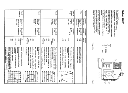 Fürstenberg S199 D electronic; SABA; Villingen (ID = 2618313) Televisore