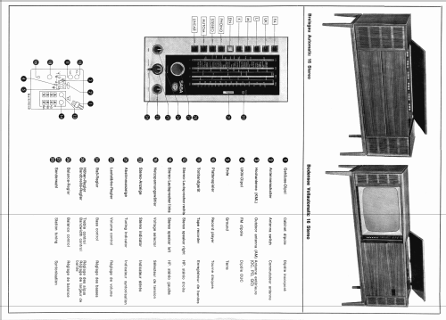 Hi-Fi-Studio II Stereo ; SABA; Villingen (ID = 28802) Radio