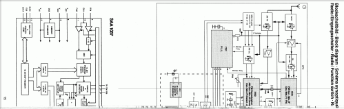 HiFi Compact System ATC-950; SABA; Villingen (ID = 1333528) Radio