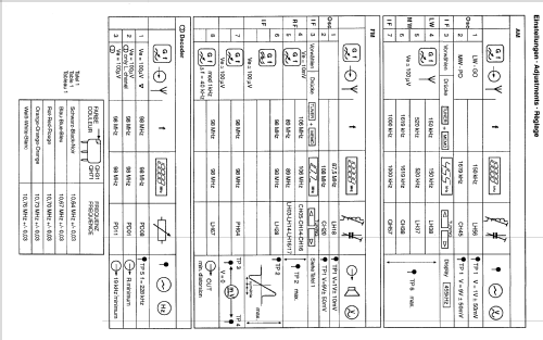 HiFi Compact System ATC-950; SABA; Villingen (ID = 1333536) Radio