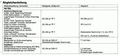 HiFi Stereo System C3000; SABA; Villingen (ID = 1333714) Radio