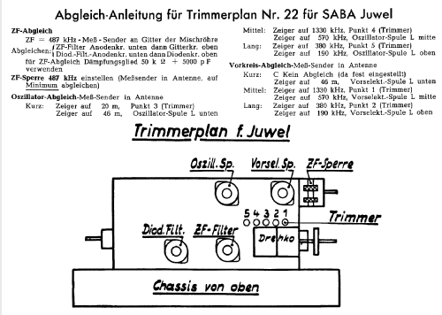 Juwel W; SABA; Villingen (ID = 113477) Radio