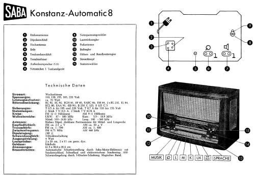 Konstanz-Automatic 8; SABA; Villingen (ID = 19629) Radio
