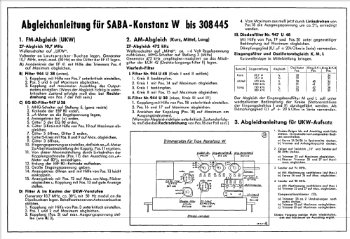 Konstanz W; SABA; Villingen (ID = 9847) Radio