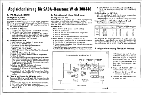 Konstanz W; SABA; Villingen (ID = 9849) Radio