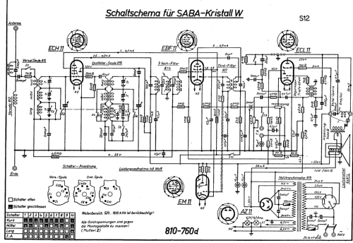 Kristall W; SABA; Villingen (ID = 19054) Radio