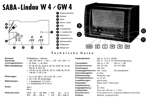 Lindau GW4; SABA; Villingen (ID = 9919) Radio