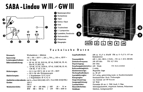 Lindau GW III ; SABA; Villingen (ID = 9924) Radio