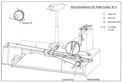 Lindau W4; SABA; Villingen (ID = 9918) Radio