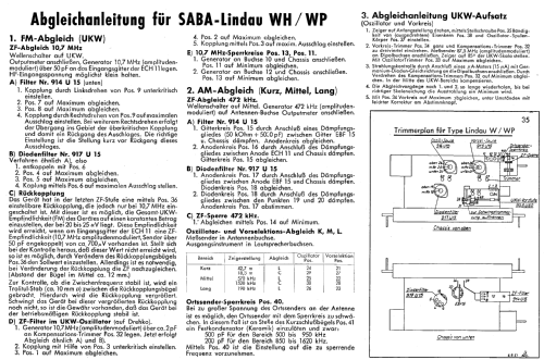 Lindau WH; SABA; Villingen (ID = 9826) Radio
