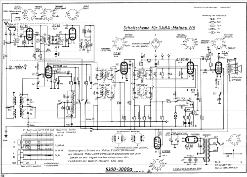 Mainau W4; SABA; Villingen (ID = 2039278) Radio