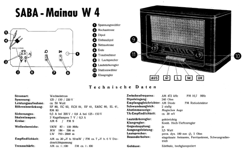 Mainau W4; SABA; Villingen (ID = 9927) Radio