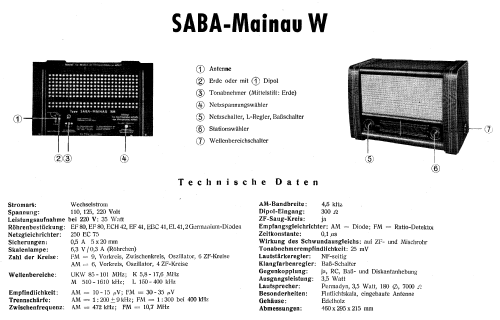 Mainau WH; SABA; Villingen (ID = 9984) Radio