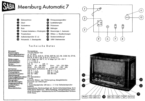Meersburg Automatic 7; SABA; Villingen (ID = 10515) Radio