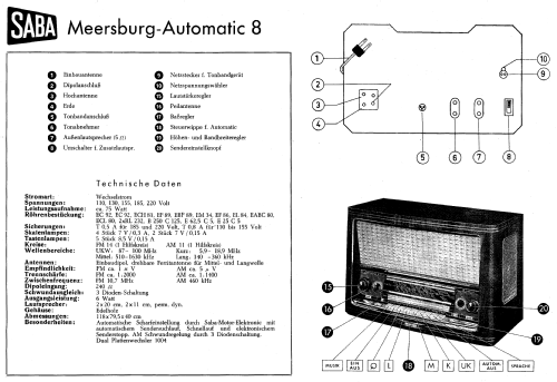 Meersburg-Automatic 8; SABA; Villingen (ID = 10499) Radio