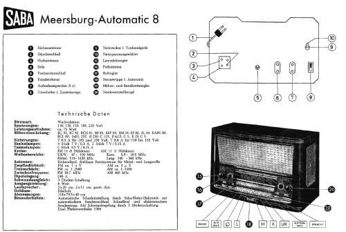 Meersburg-Automatic 8; SABA; Villingen (ID = 1981638) Radio