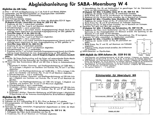 Meersburg W4; SABA; Villingen (ID = 9930) Radio