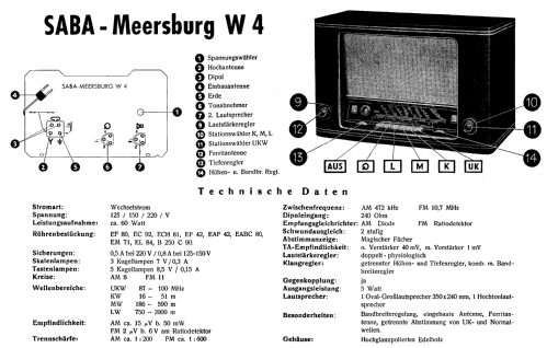 Meersburg W4; SABA; Villingen (ID = 9931) Radio