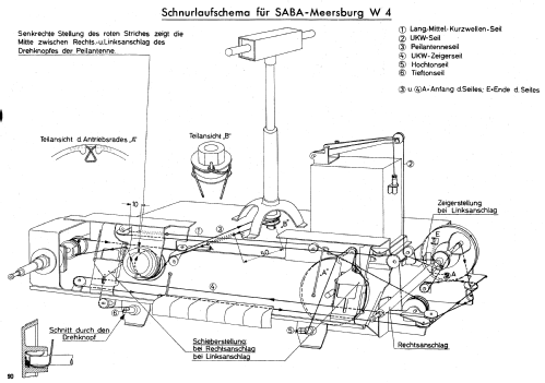 Meersburg W4; SABA; Villingen (ID = 9932) Radio