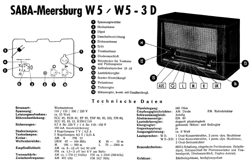 Meersburg W5-3D; SABA; Villingen (ID = 9758) Radio