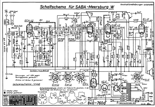 Meersburg W; SABA; Villingen (ID = 9703) Radio