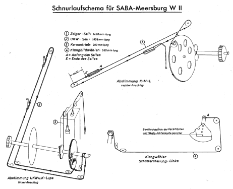 Meersburg W II ; SABA; Villingen (ID = 1270800) Radio