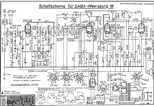 Meersburg WUS; SABA; Villingen (ID = 467033) Radio