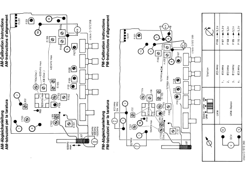 Memo Clock C; SABA; Villingen (ID = 2039143) Radio