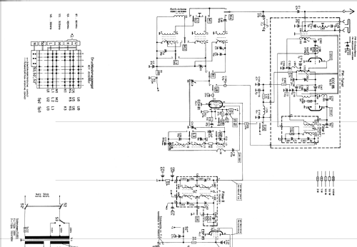 Phonosuper 125; SABA; Villingen (ID = 627189) Radio