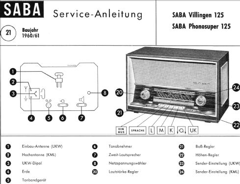 Phonosuper 125; SABA; Villingen (ID = 627194) Radio