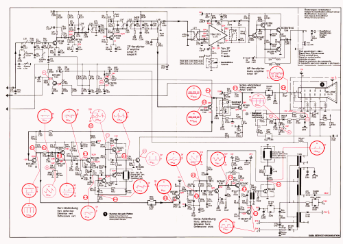 Pro FP33 electronic; SABA; Villingen (ID = 2834873) Television