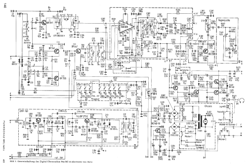 Pro RC11 Electronic; SABA; Villingen (ID = 443417) Radio