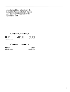 Pro FP 32 telecomputer K; SABA; Villingen (ID = 2878380) Television