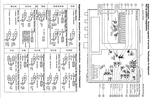 Quartz Synthesizer Receiver RS 960; SABA; Villingen (ID = 1334291) Radio