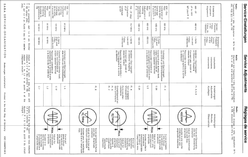 Radio-Recorder RCR362; SABA; Villingen (ID = 453695) Radio