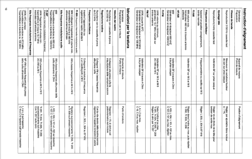 RCR342; SABA; Villingen (ID = 2038969) Radio