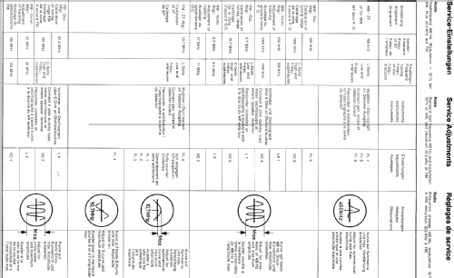 RCR373; SABA; Villingen (ID = 348343) Radio