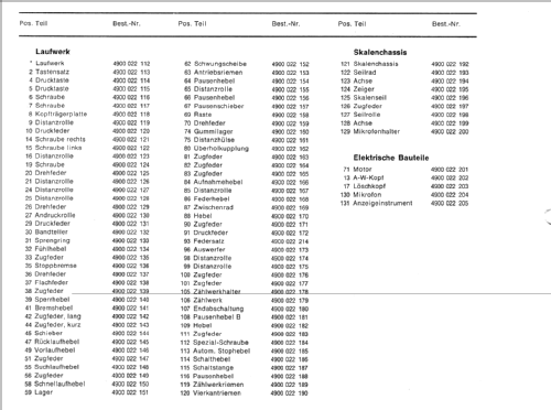 RCR385; SABA; Villingen (ID = 453948) Radio