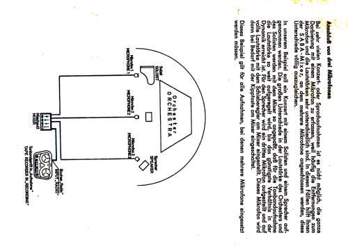 Regiemixer 100; SABA; Villingen (ID = 2559422) Misc