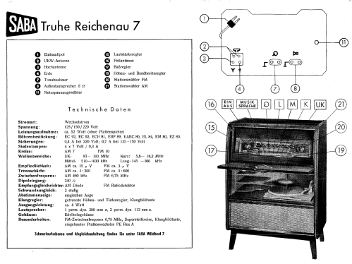 Reichenau 7; SABA; Villingen (ID = 10481) Radio