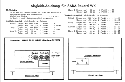 Rekord WK; SABA; Villingen (ID = 363510) Radio